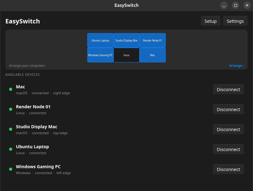 The EasySwitch main window. A small map of six arranged computers sits above a list of five connected devices — Mac, Render Node 01, Studio Display Mac, Ubuntu Laptop and Windows Gaming PC — each with its operating system, the word connected, and the edge it is placed on, plus a Disconnect button.